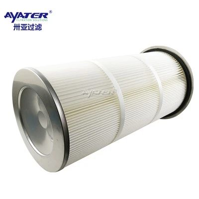 P191531 Filterpatron av polyesterfiber